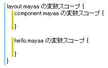 図 2-7-3: レイアウト共有時の変数スコープ